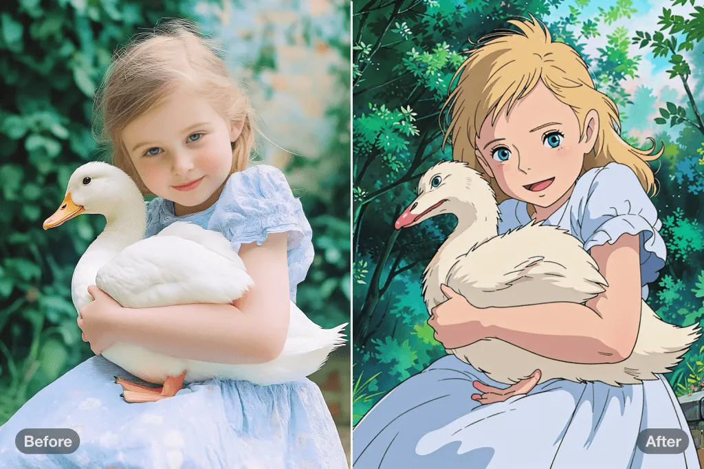 Ghibli AI Image Generator Features