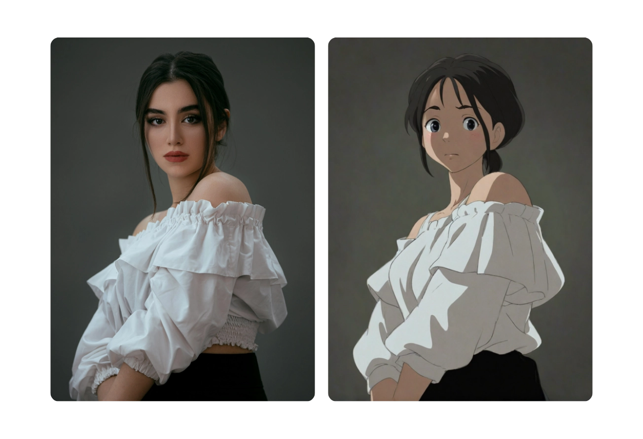 Ghibli AI Image Generator Features